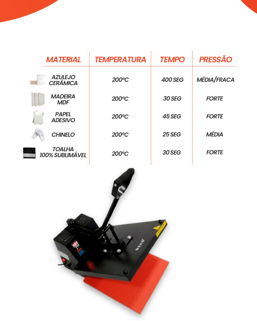[Espaço-da-Sublimação]-[Post-10]-[Janeiro]--tabela-de-tempo-e-temperatura-prensa-plana---86dv8r9kk_02